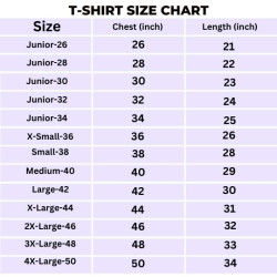 MS Dohni Virat Kohli Sachin Tendulkar Indian Cricket T-Shirt l Cricket Fan l Team India l Cricket fan l Cricket lover l Unisex Jersey MS Dohni Virat Kohli Sachin Tendulkar Indian Cricket T-Shirt l Cricket Fan l Team India l Cricket fan l Cricket lover l Unisex Jersey