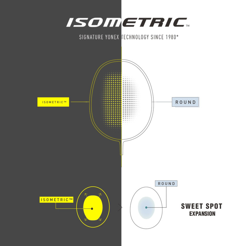 Yonex GR 303i Badminton Racket Yonex GR 303i Badminton Racket
